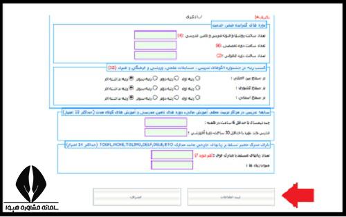 لیست دوره های ضمن خدمت